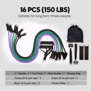 Rally resistance band fitness equipment
